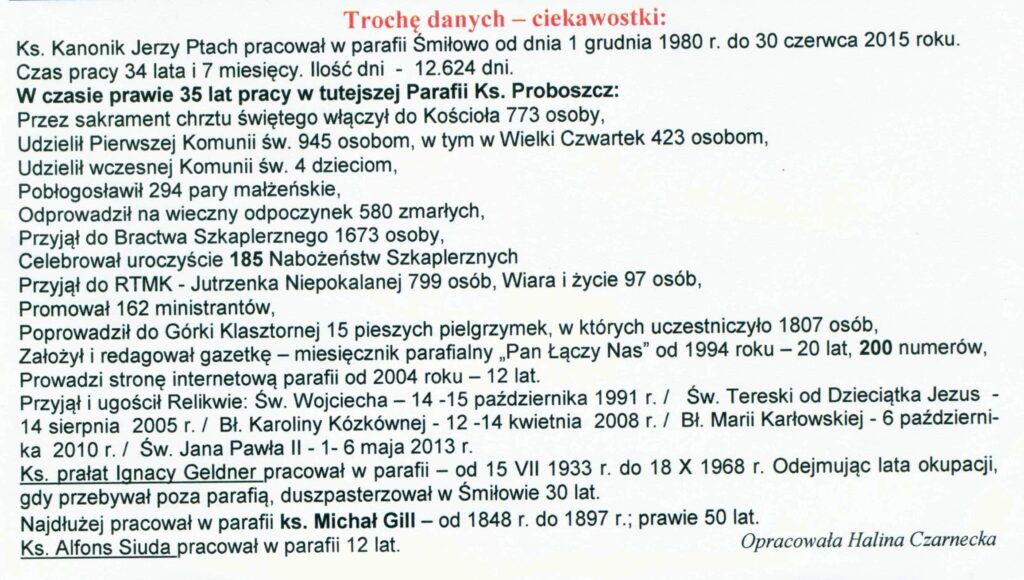 Ks. Jerzy Ptach odszedł ze Śmiłowa — zdjęcie 1