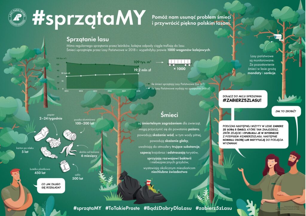 My też #sprzątaMy — zdjęcie 1